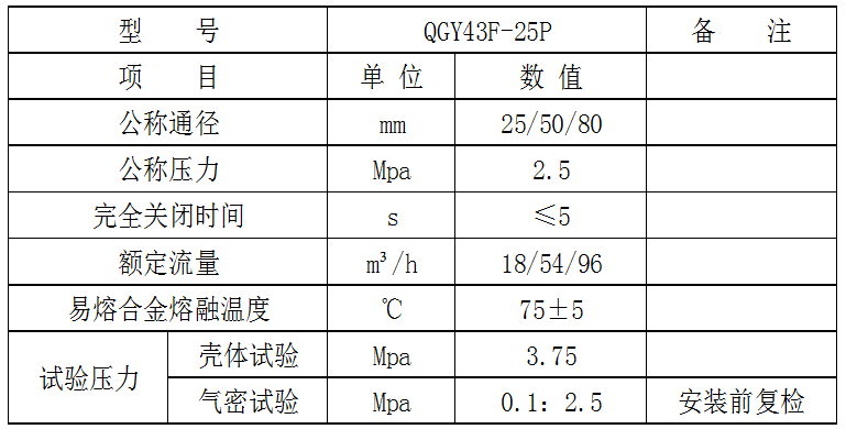 液動型緊急切斷閥產品使用說明書